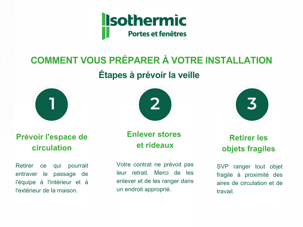 Étapes de préparation pour installation